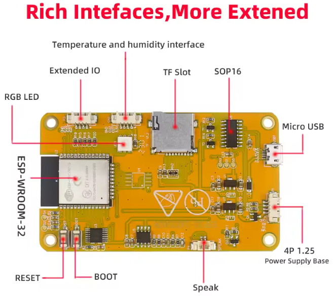 NerdMiner V2 Solo Bitcoin Miner (ESP32)