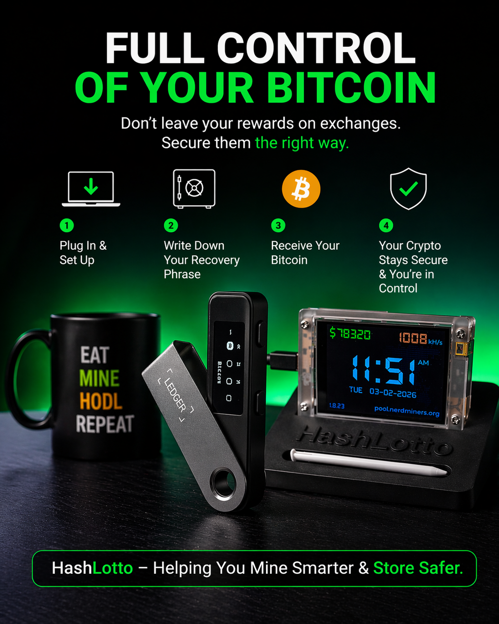 Ledger Nano S Plus – Secure Bitcoin & Crypto Hardware Wallet